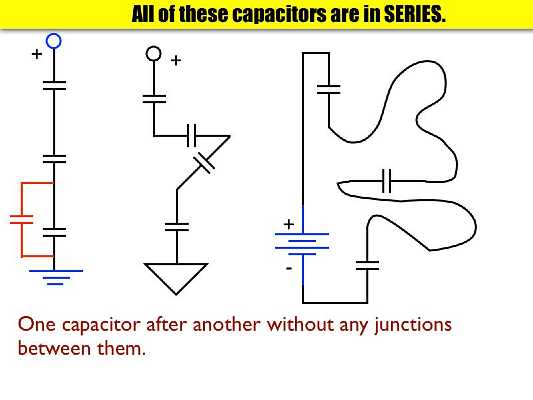 02 AP Capacitance 02.003-003